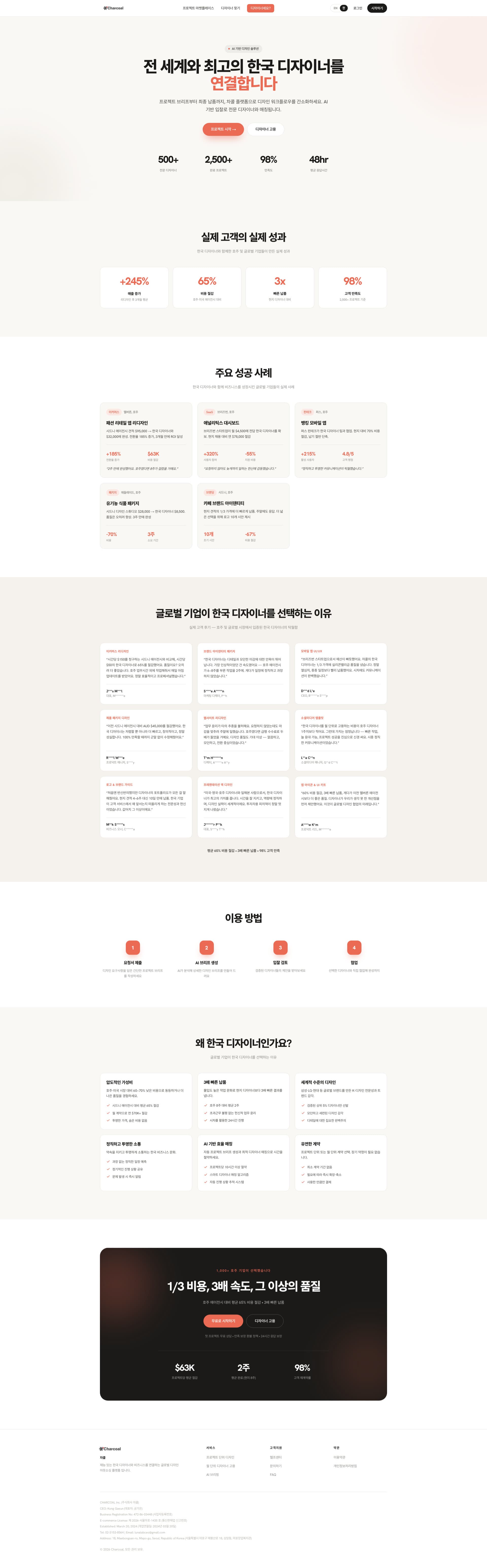 Charcoal — Main page