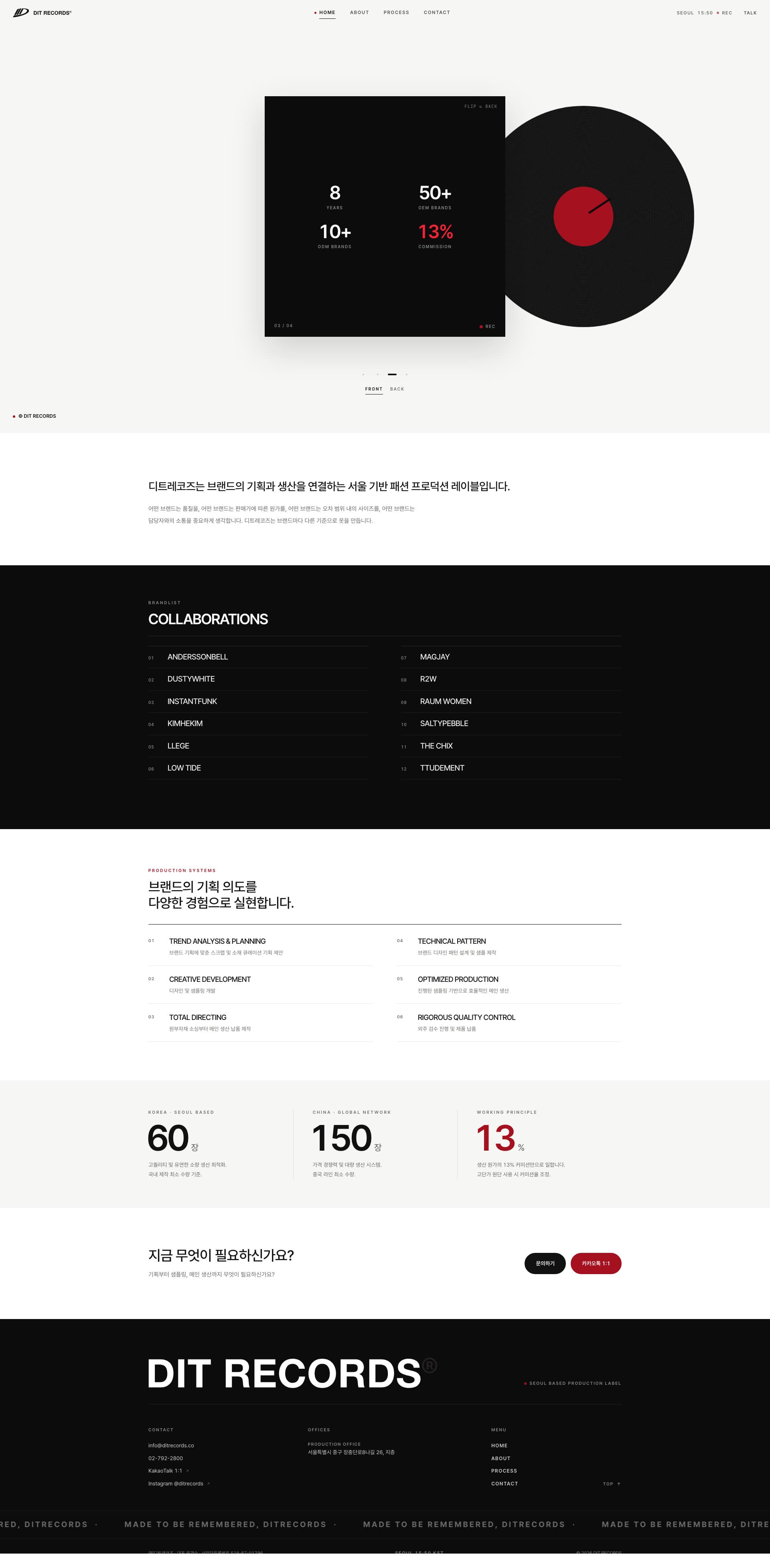 DIT RECORDS — Main page